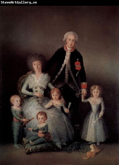 Francisco de Goya The Family of the Duke of Osuna